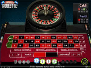 la roulette di Casino YES la roulette di Casino YES