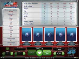 il videopoker di Casino YES il videopoker di Casino YES